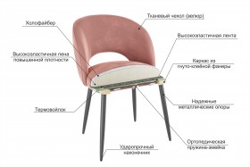 Набор стульев Моли 2 шт (роза велюр/белый) в Москаленки - moskalenki.katalogmebeli.com | фото 3